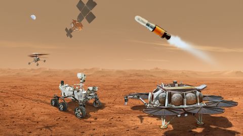 This illustration shows the team of robots and spacecraft that will return samples from Mars to Earth. 
